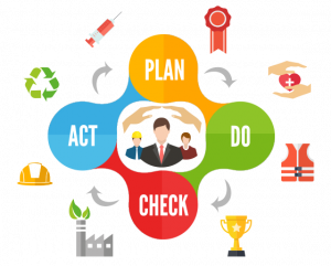 ricerca impiegata ufficio monitoraggio