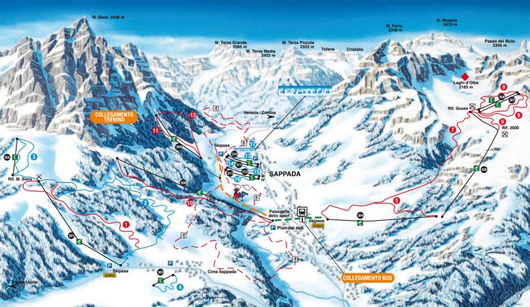 skimap sappada